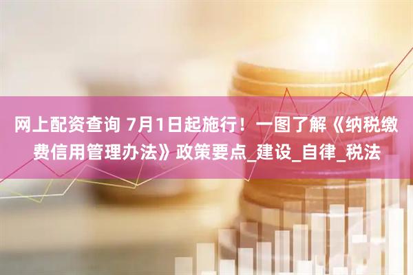 网上配资查询 7月1日起施行！一图了解《纳税缴费信用管理办法》政策要点_建设_自律_税法